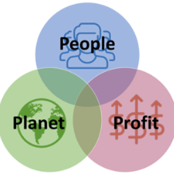 Triple-Bottom-Line v2